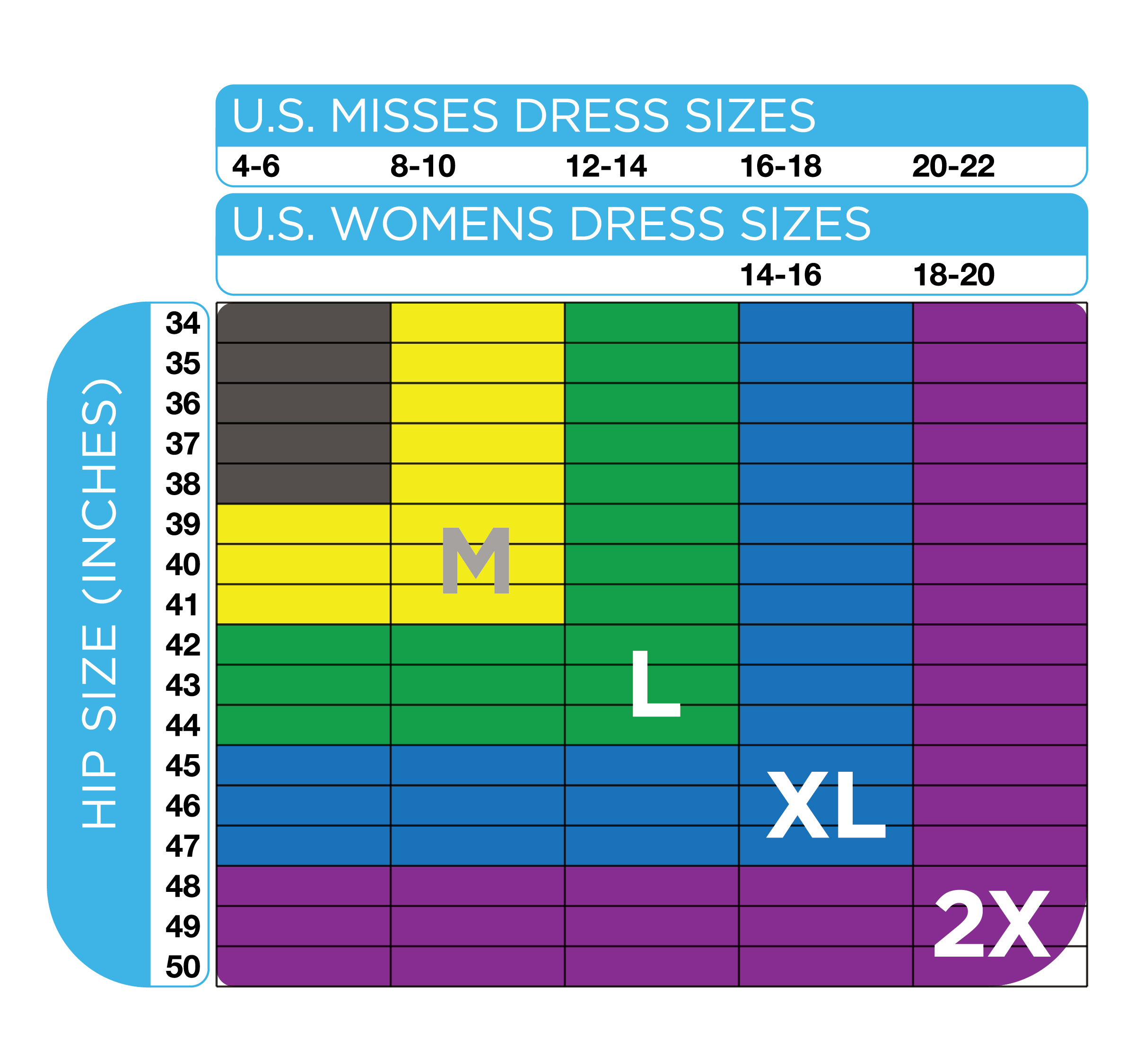 Bali Bras Size Chart