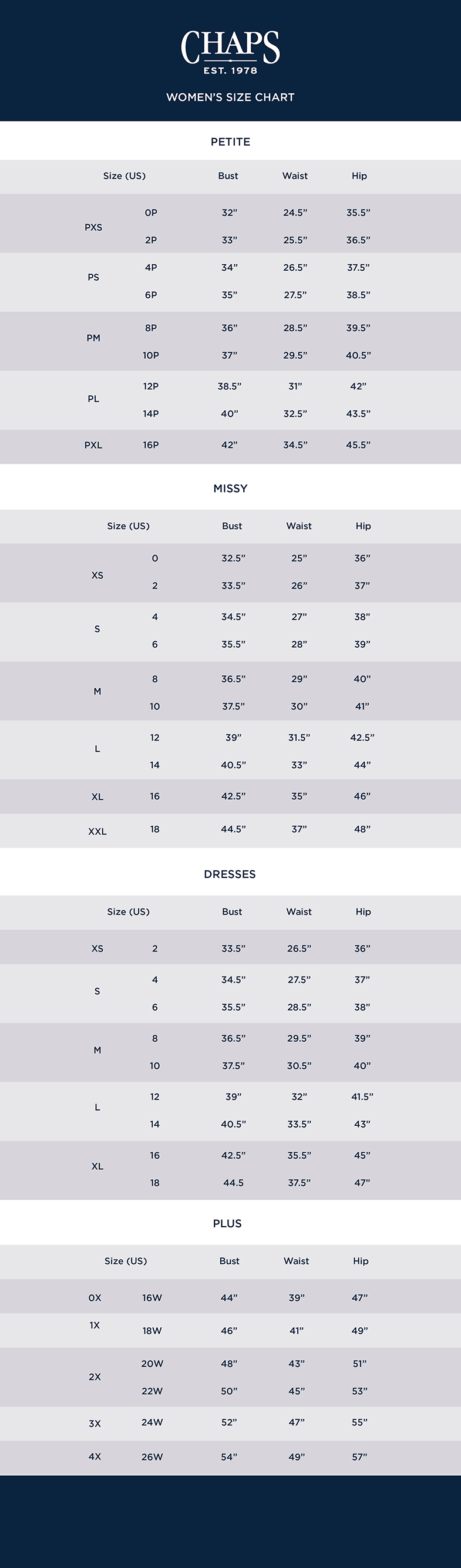 Chaps Big And Size Chart